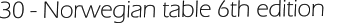 30 - Norwegian table 6th edition
