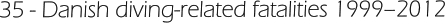 35 - Danish diving-related fatalities 1999–2012