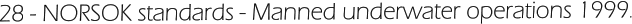 28 - NORSOK standards - Manned underwater operations 1999.