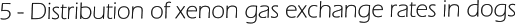 5 - Distribution of xenon gas exchange rates in dogs