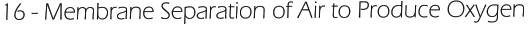 16 - Membrane Separation of Air to Produce Oxygen