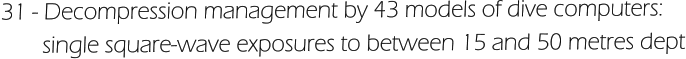 31 - Decompression management by 43 models of dive computers:         single square-wave exposures to between 15 and 50 metres dept