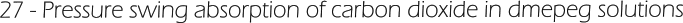 27 - Pressure swing absorption of carbon dioxide in dmepeg solutions