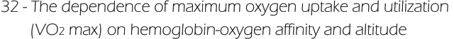 32 - The dependence of maximum oxygen uptake and utilization         (VO2 max) on hemoglobin-oxygen affinity and altitude