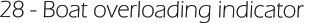 28 - Boat overloading indicator